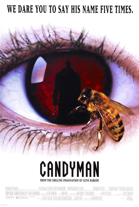 imdb candyman